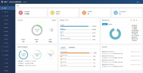 加固網絡安全 統一操作系統UOS與安恒信息EDR主機衛士完成適配，提升信息系統集成服務